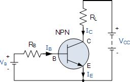 NPN transistor circuit confusion - Electrical Engineering Stack Exchange