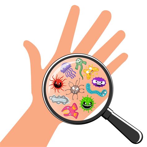 Germs On The Hand Cartoon Royalty Free Vector Image, 60% OFF