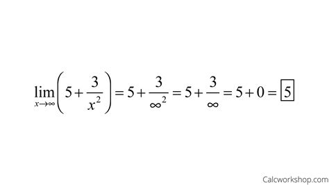 Limits At Infinity And Infinite Limits