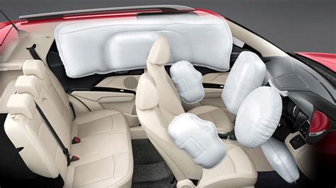 How Many Airbags Should An Indian Car Have?