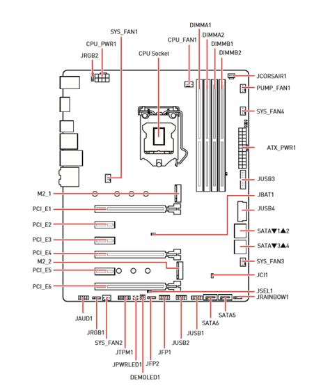 Msi Z370 Gaming Plus マニュアル