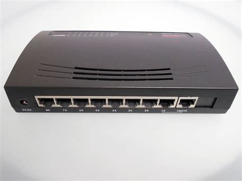 Best Wired Router (No Wifi) | BlueGadgetTooth