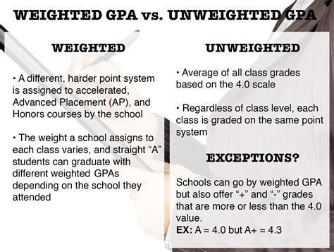 How to Calculate and Improve High School GPA