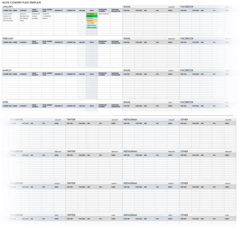 Create Effective Blog Content Strategy | Smartsheet