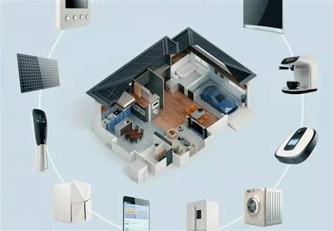 10 Must-Have Gadgets for a Smart Home in 2023 | Journal