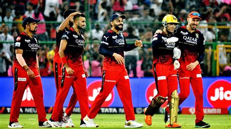 Rcb Retained Players In Ipl 2024 Season - Dana BetteAnn