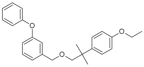 Etofenprox Testing for Safety and Toxicity | Belcosta Labs