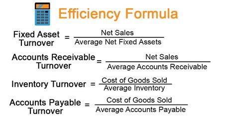 Efficiency Formula | Explanation, Example with Excel Template