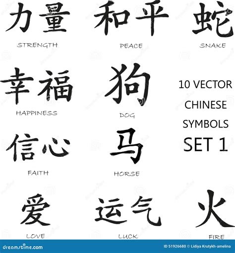 All Chinese Symbols And Their Meanings