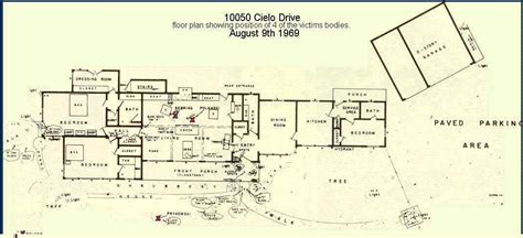 The Tate-LaBianca Homicide Research Blog: The History of 10050 Cielo Drive