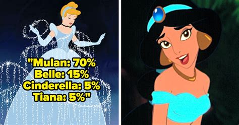 Which Disney Princess Are You AI Quiz