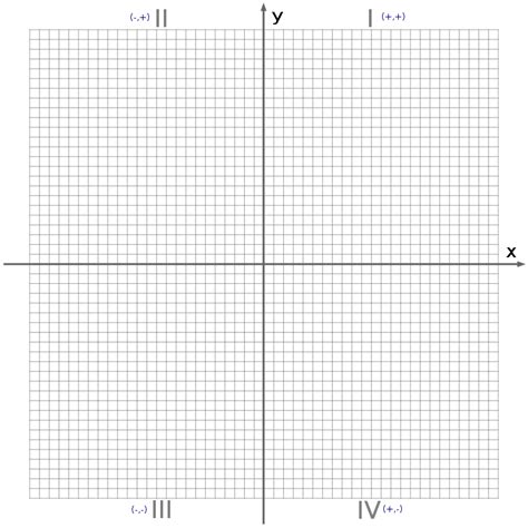 Graph clipart blank, Graph blank Transparent FREE for download on WebStockReview 2024