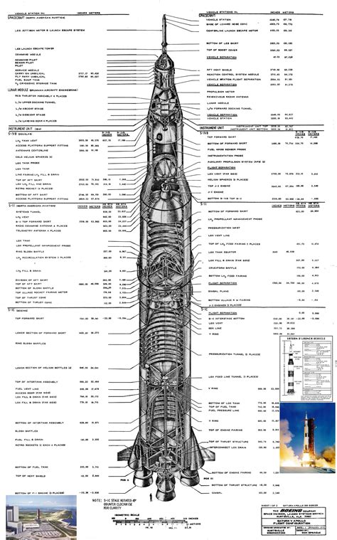 Paper Model, Saturn V, Scale Models, Spacecraft Models, Card Model en ...