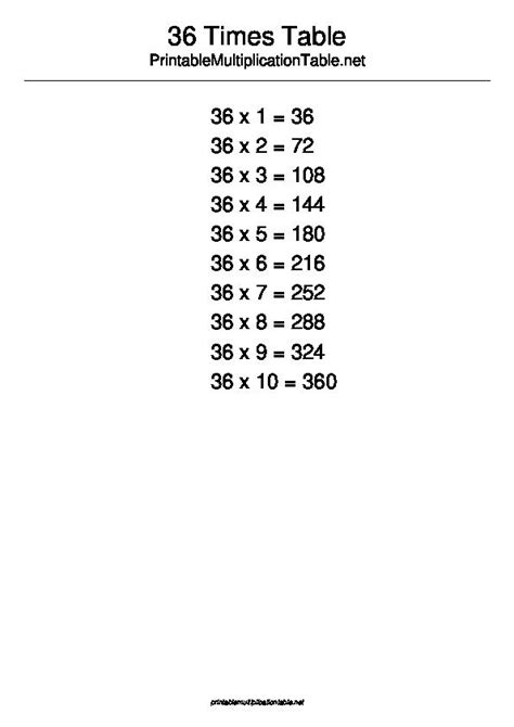 36 Times Table | Times tables, 12 times table, Multiplication table