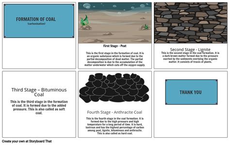 Formation of Coal Storyboard por 34192a76