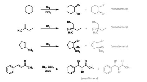 Bromination of alkenes with Br2 to give dibromides – Master Organic ...