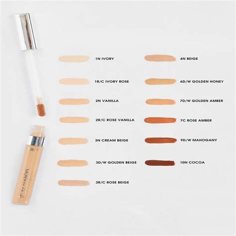 L'Oreal True Match Concealer 4.N Beige 6,8 ml - 98 SEK - Dermastore ♥ ...