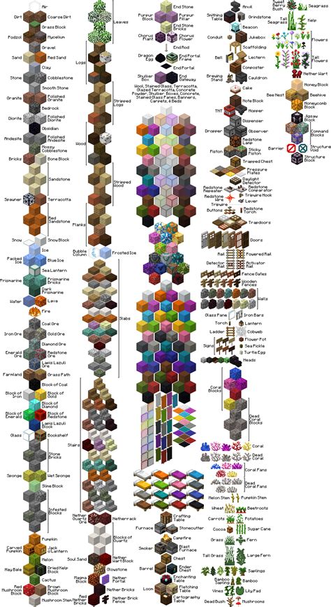 Colors & Wood-Types : r/Minecraft_Earth