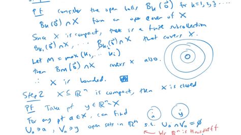 Proof of the Heine Borel Theorem - YouTube