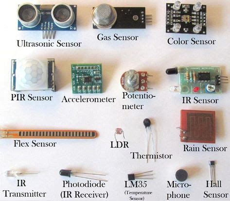 Different Types of Sensors | Arduino sensors, Sensor, Sensors technology