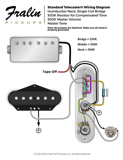 Fender Wide Range Humbucker Wiring Diagram