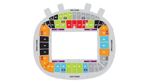 KCOM Stadium Hull City AFC, Info & Map | Premier League