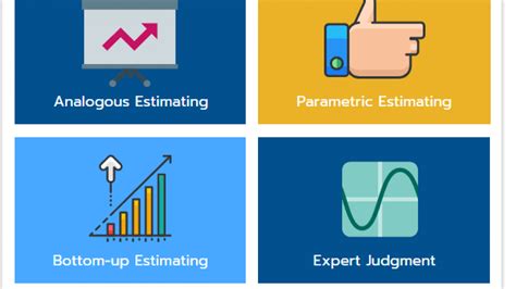 Project Cost Estimation Methods - A Short Guide - projectcubicle