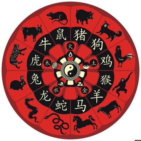 Chinese New Year Horoscopes: Year Of The Snake | HuffPost