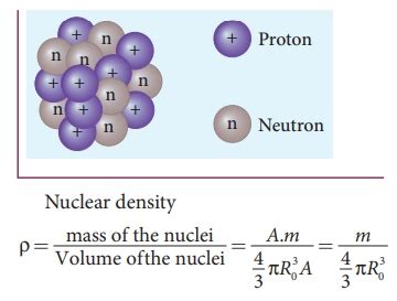 Size and density of the nucleus - Nuclear Physics