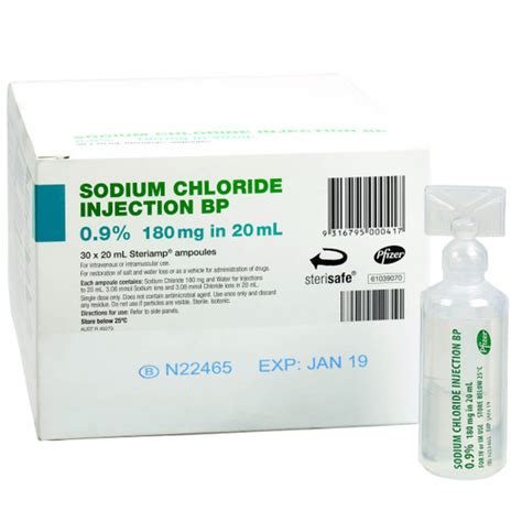 Sodium Chloride For Nebulizer