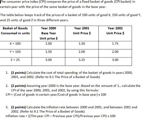 consumer price index formula - Max King