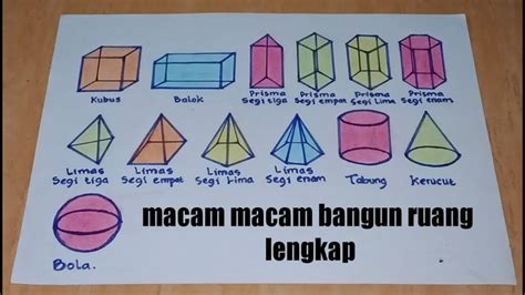 Macam Macam Bangun Ruang Dalam Bahasa Inggris - IMAGESEE