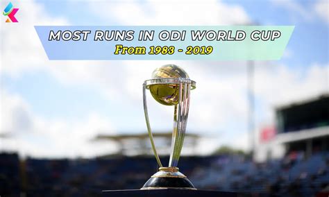 Most/Top Run Scorer in ICC Cricket World Cup 2023