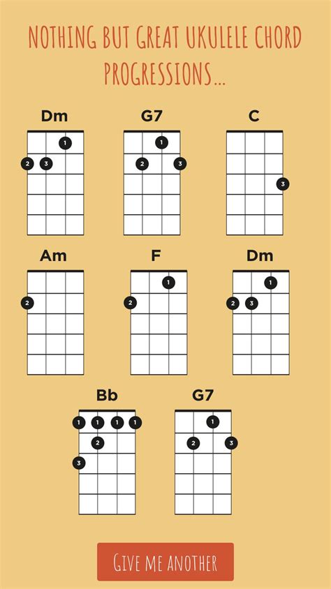 Ukulele Chord Progressions | Ukulele lesson, Ukulele chord progression, Ukulele chords