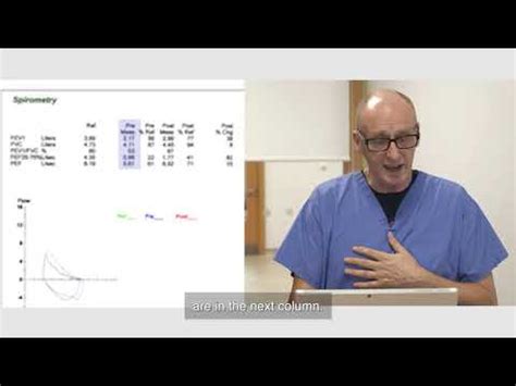 Ganser syndrome: symptoms and treatment | Mental he alth 2024