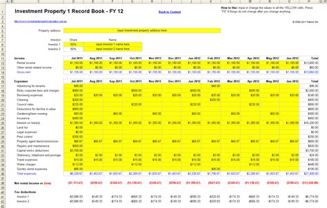 Property Management Spreadsheet Free Download | charlotte clergy coalition