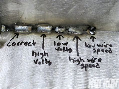 troubleshoot your welds // MIG arc welding guide: | Welding projects, Welding and fabrication ...