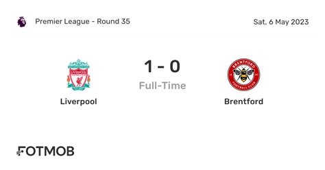 Liverpool vs Brentford - live score, predicted lineups and H2H stats.