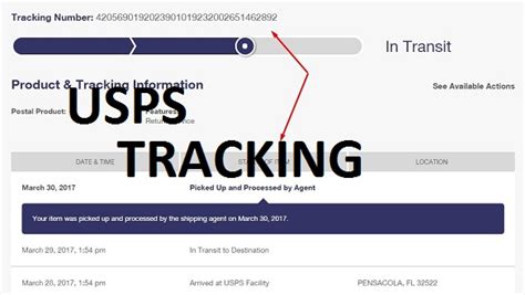 USPS Tracking Number | Number Format & Receipt