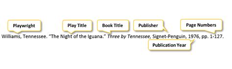 🎉 How to cite a movie mla 8. In. 2019-01-06