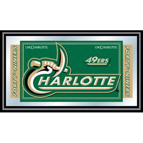 Trademark Global University of North Carolina Charlotte Logo and Mascot ...