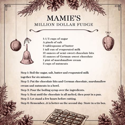 Mamie Eisenhower’s fudge recipe from the White House Association ...