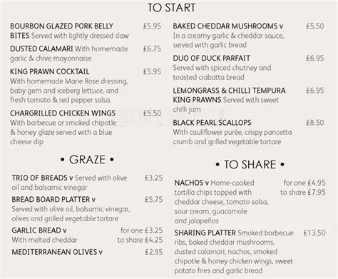 Miller & Carter Menu, Menu for Miller & Carter, City Centre, Birmingham - Zomato UK