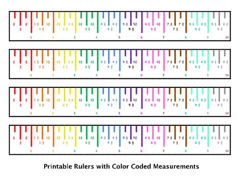 Printable Ruler Measurements