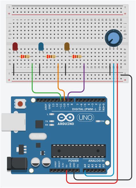 Arduino Potentiometer with Multiple LEDs [Tutorial] - The Robotics Back-End