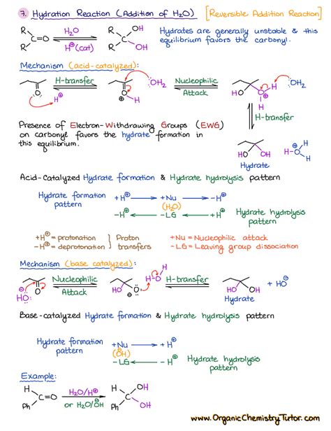 Aldehydes and Ketones — Organic Chemistry Tutor in 2020 | Organic chemistry, Chemistry lessons ...