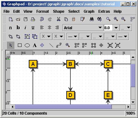 The JGraph Tutorial