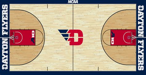 NCAA Basketball Court Concepts (All Teams and Conferences DONE) - Concepts - Chris Creamer's ...