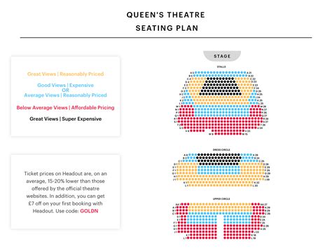 Queen's Theatre Seating Plan - Watch Les Misérables at West End