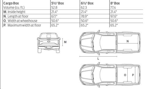 Interior bed dimensions - Ford F150 Forum - Community of Ford Truck Fans